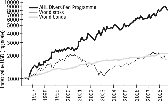 Ваши деньги должны работать. Руководство по разумному инвестированию капитала - i_013.png