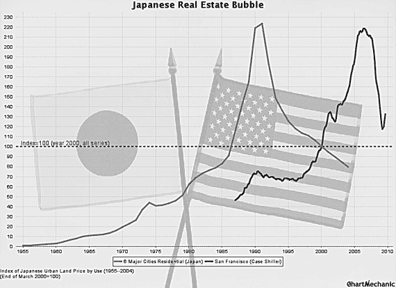 Ваши деньги должны работать. Руководство по разумному инвестированию капитала - i_018.png