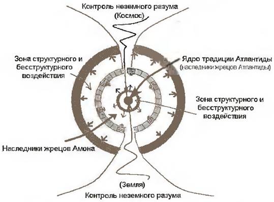 Истоки знания - pic_2.jpg