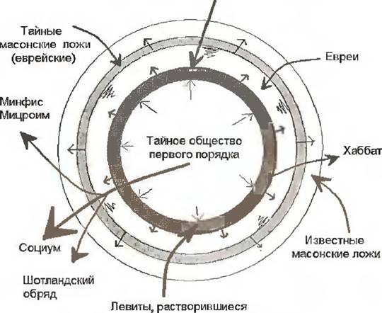 Истоки знания - pic_3.jpg