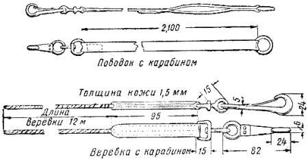 Служебная собака. Руководство по подготовке специалистов служебного собаководства - i_189.png