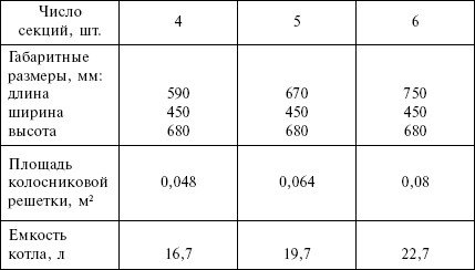 Отопление и водоснабжение загородного дома - i_021.jpg