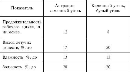 Отопление и водоснабжение загородного дома - i_026.jpg