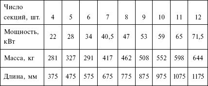 Отопление и водоснабжение загородного дома - i_029.jpg