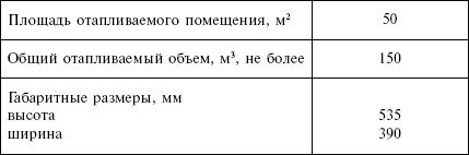 Отопление и водоснабжение загородного дома - i_048.jpg