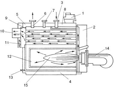 Отопление и водоснабжение загородного дома - i_061.jpg
