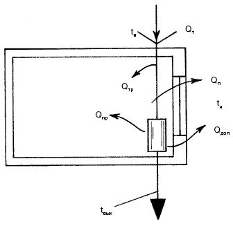 Отопление и водоснабжение загородного дома - i_072.jpg