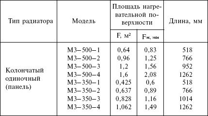 Отопление и водоснабжение загородного дома - i_086.jpg