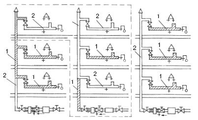 Отопление и водоснабжение загородного дома - i_098.jpg