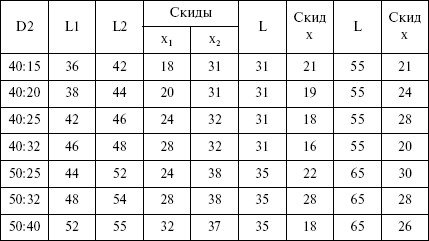 Отопление и водоснабжение загородного дома - i_105.jpg