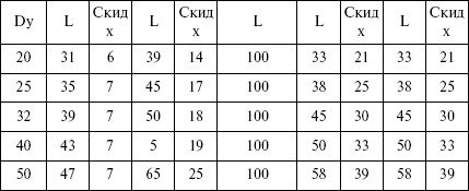 Отопление и водоснабжение загородного дома - i_107.jpg