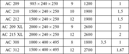 Отопление и водоснабжение загородного дома - i_126.jpg