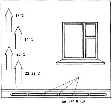 Отопление и водоснабжение загородного дома - i_135.jpg