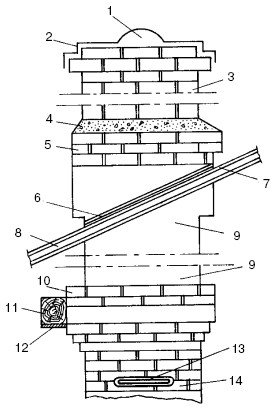 Отопление и водоснабжение загородного дома - i_158.jpg