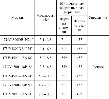 Отопление и водоснабжение загородного дома - i_165.jpg