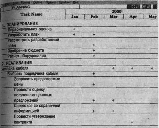 Организуй себя - img06.png