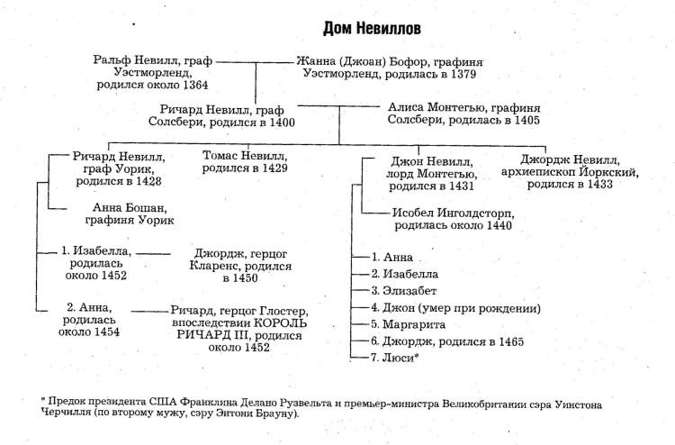 Леди Роз - _02.jpg