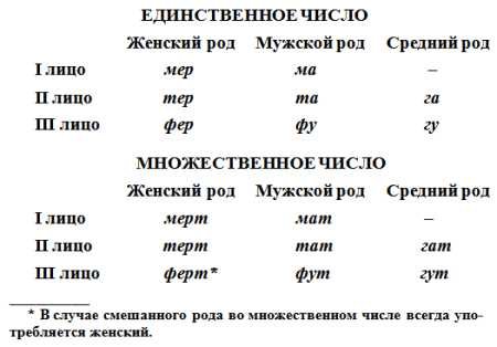 Собственность короля - _2.jpg