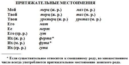 Собственность короля - _3.jpg