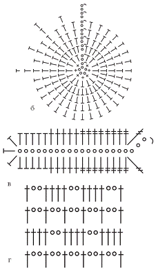 Вязаные модные аксессуары. Сумочки, ремни, перчатки, шарфы - pic_2.png