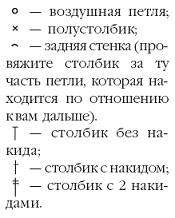 Вязаные модные аксессуары. Сумочки, ремни, перчатки, шарфы - pic_3.png