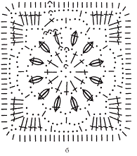 Вязаные модные аксессуары. Сумочки, ремни, перчатки, шарфы - pic_19.png
