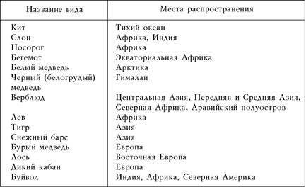 Рекорды в мире животных - pic_1.jpg