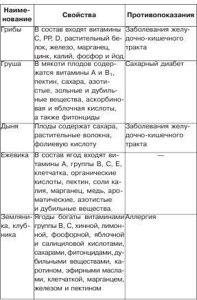 Полезное меню для мамы и малыша - _10.jpg