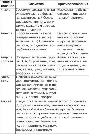 Полезное меню для мамы и малыша - _11.jpg