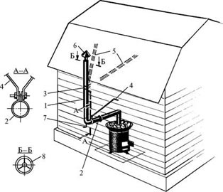 Деревянные дома, бани, печи и камины, гараж, теплица, изгороди, дачная мебель - any2fbimgloader45.jpg