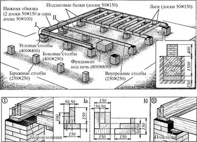Деревянные дома, бани, печи и камины, гараж, теплица, изгороди, дачная мебель - any2fbimgloader74.jpg