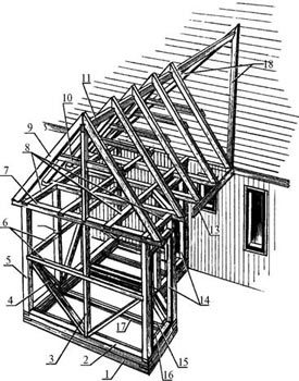 Деревянные дома, бани, печи и камины, гараж, теплица, изгороди, дачная мебель - any2fbimgloader77.jpg