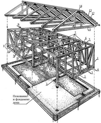 Деревянные дома, бани, печи и камины, гараж, теплица, изгороди, дачная мебель - any2fbimgloader78.jpg