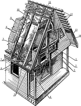 Деревянные дома, бани, печи и камины, гараж, теплица, изгороди, дачная мебель - any2fbimgloader103.jpg