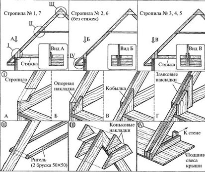 Деревянные дома, бани, печи и камины, гараж, теплица, изгороди, дачная мебель - any2fbimgloader105.jpg