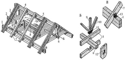 Деревянные дома, бани, печи и камины, гараж, теплица, изгороди, дачная мебель - any2fbimgloader98.jpg