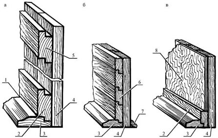 Деревянные дома, бани, печи и камины, гараж, теплица, изгороди, дачная мебель - any2fbimgloader112.jpg