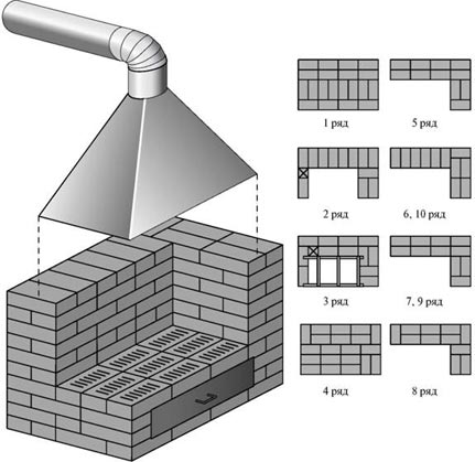 Деревянные дома, бани, печи и камины, гараж, теплица, изгороди, дачная мебель - any2fbimgloader158.jpg