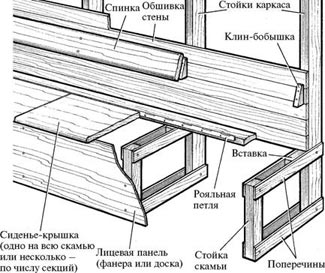 Деревянные дома, бани, печи и камины, гараж, теплица, изгороди, дачная мебель - any2fbimgloader161.jpg