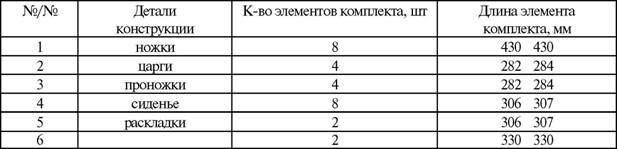 Деревянные дома, бани, печи и камины, гараж, теплица, изгороди, дачная мебель - any2fbimgloader166.jpg