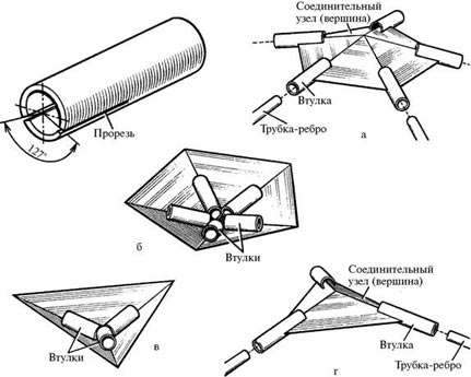 Деревянные дома, бани, печи и камины, гараж, теплица, изгороди, дачная мебель - any2fbimgloader180.jpg