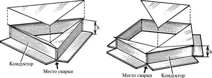 Деревянные дома, бани, печи и камины, гараж, теплица, изгороди, дачная мебель - any2fbimgloader182.jpg