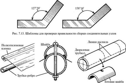 Деревянные дома, бани, печи и камины, гараж, теплица, изгороди, дачная мебель - any2fbimgloader183.jpg