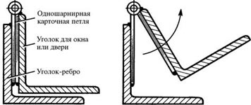 Деревянные дома, бани, печи и камины, гараж, теплица, изгороди, дачная мебель - any2fbimgloader186.jpg