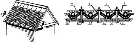 Деревянные дома, бани, печи и камины, гараж, теплица, изгороди, дачная мебель - any2fbimgloader191.jpg