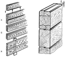 Деревянные дома, бани, печи и камины, гараж, теплица, изгороди, дачная мебель - any2fbimgloader204.jpg