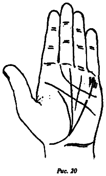 Полный курс хиромантии - i_020.png