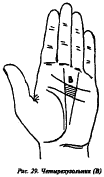 Полный курс хиромантии - i_029.png