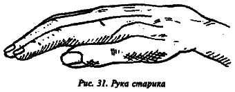 Полный курс хиромантии - i_031.png