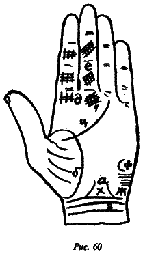 Полный курс хиромантии - i_052.png